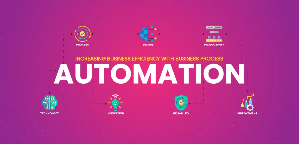 Increasing-Business-Efficiency-with-Business-Process-Automation